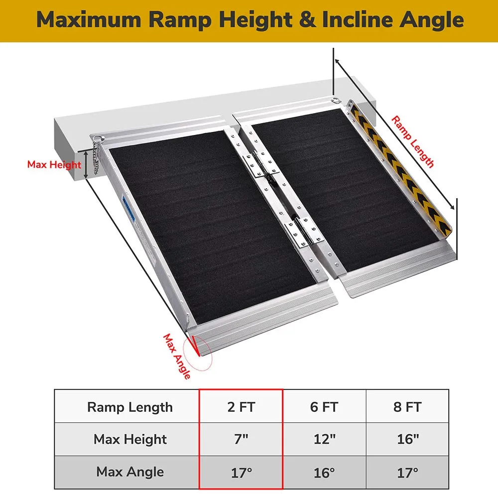 DIY 2'x29" Ramp w/ Non-Skid Surface 600Lb Capacity