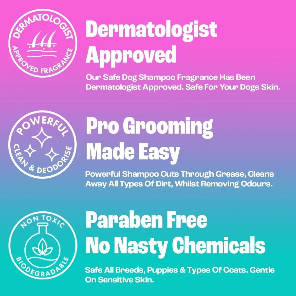 Pet Pro Dog Shampoo (500ml) Sensitive Skin, Deep Cleaning Professional Dog Grooming & Puppy Shampoo & Conditioner For Smelly Dogs, Baby Fresh