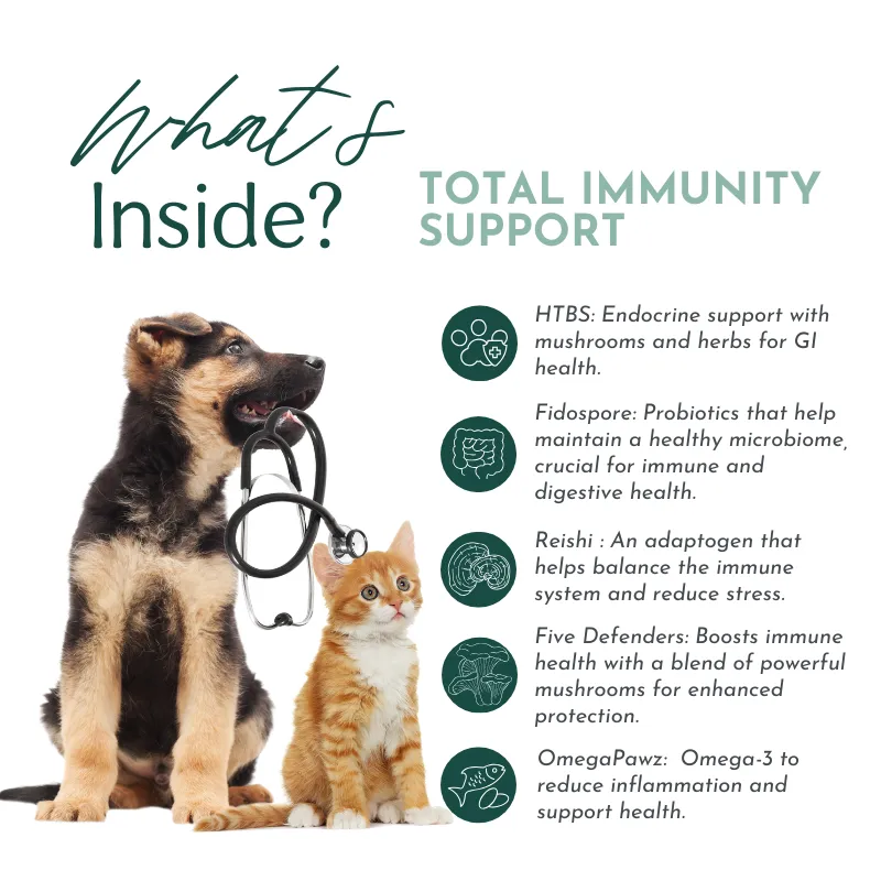 Total Immunity Support Bundle for Dogs and Cats